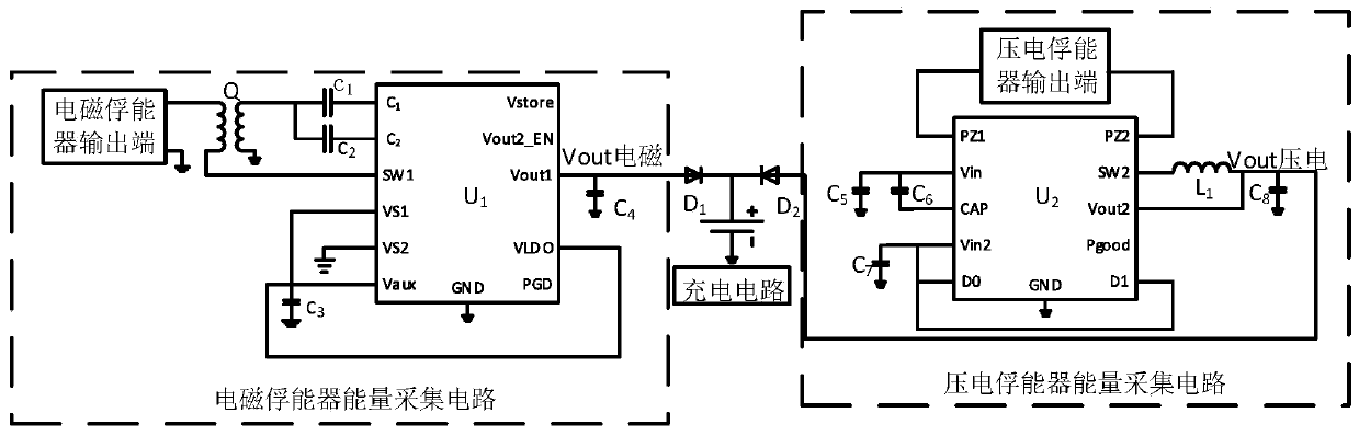 An Energy Harvesting Circuit for Piezoelectric-Electromagnetic Composite Energy Harvesters