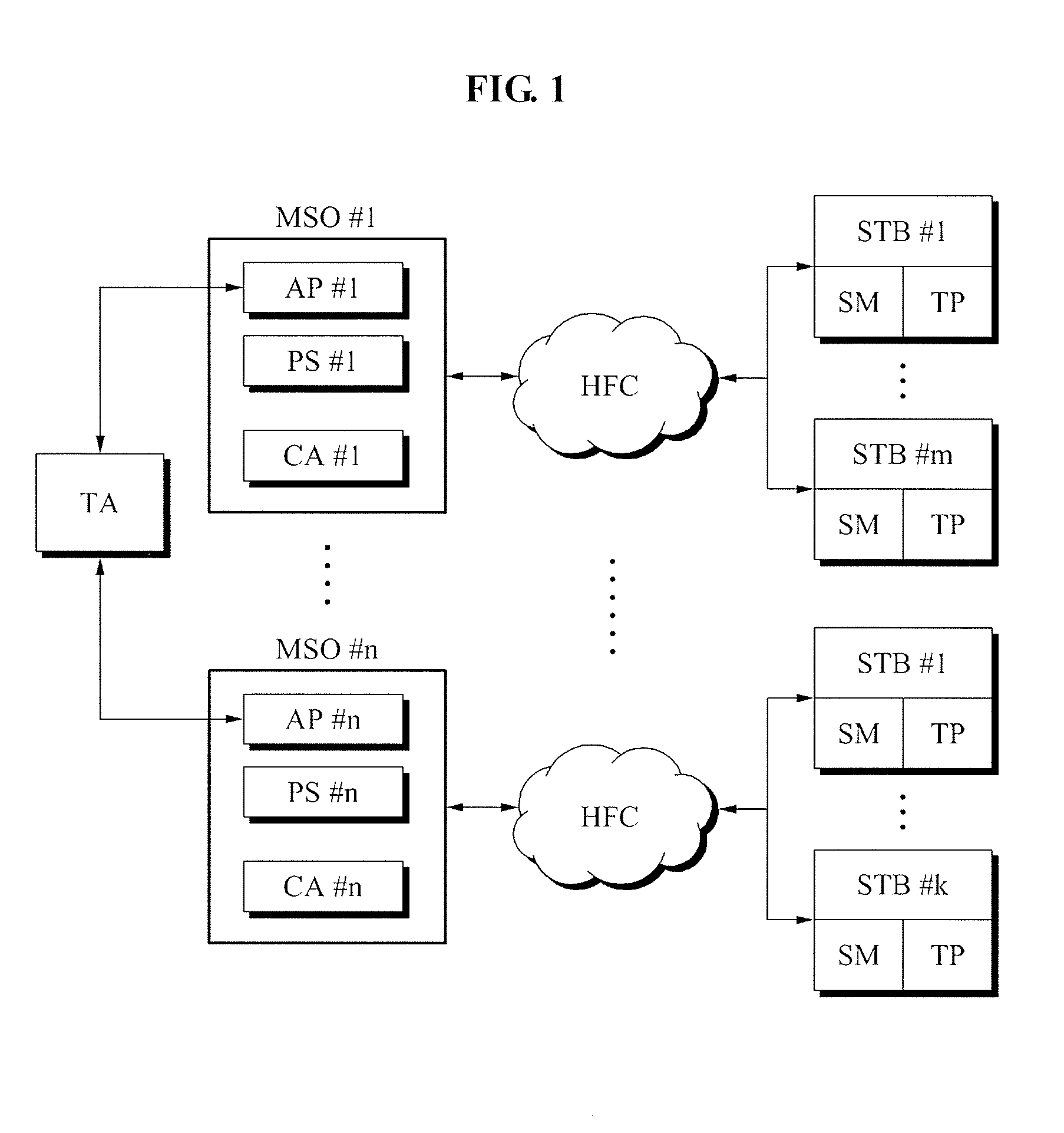 Terminal authentication apparatus and method in downloadable conditional access system