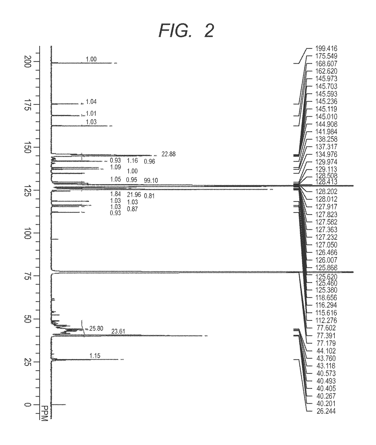 Method of producing a compound having a colorant structure, and toner containing a compound obtained by the production method