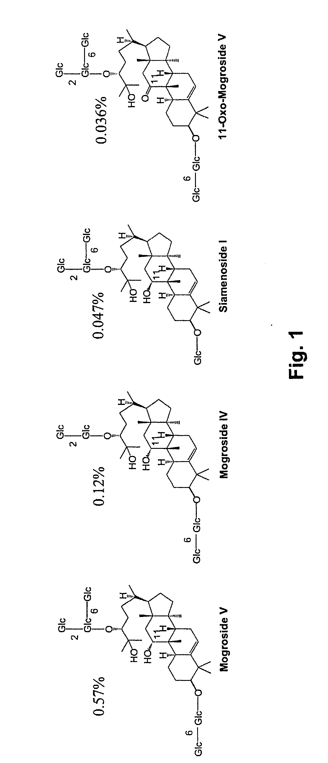 Methods and Materials for Biosynthesis of Mogroside Compounds