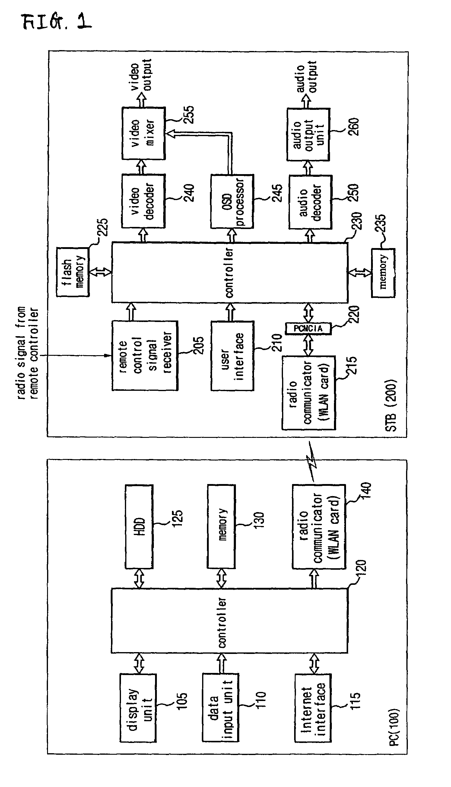 Wireless receiver for receiving multi-contents file and method for outputting data using the same