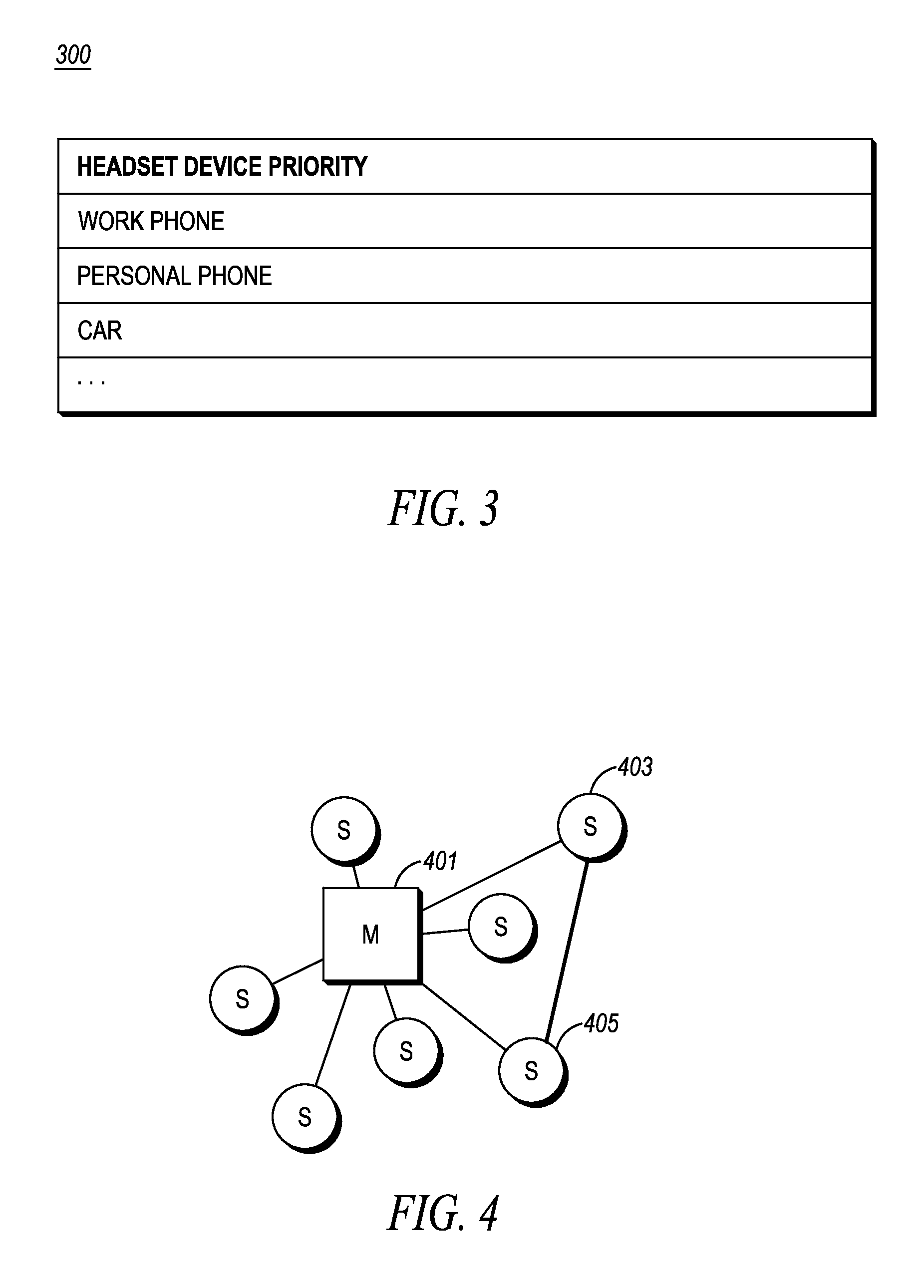 Method and apparatus for connecting a bluetooth device
