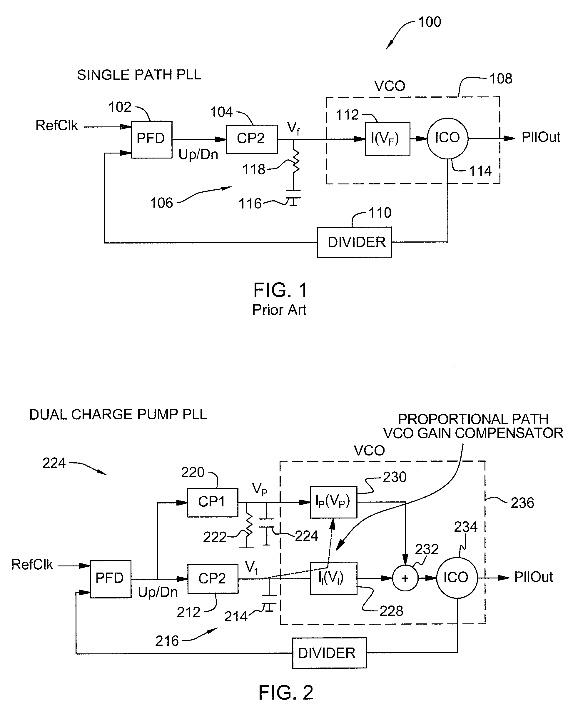 Architecture for maintaining constant voltage-controlled oscillator gain