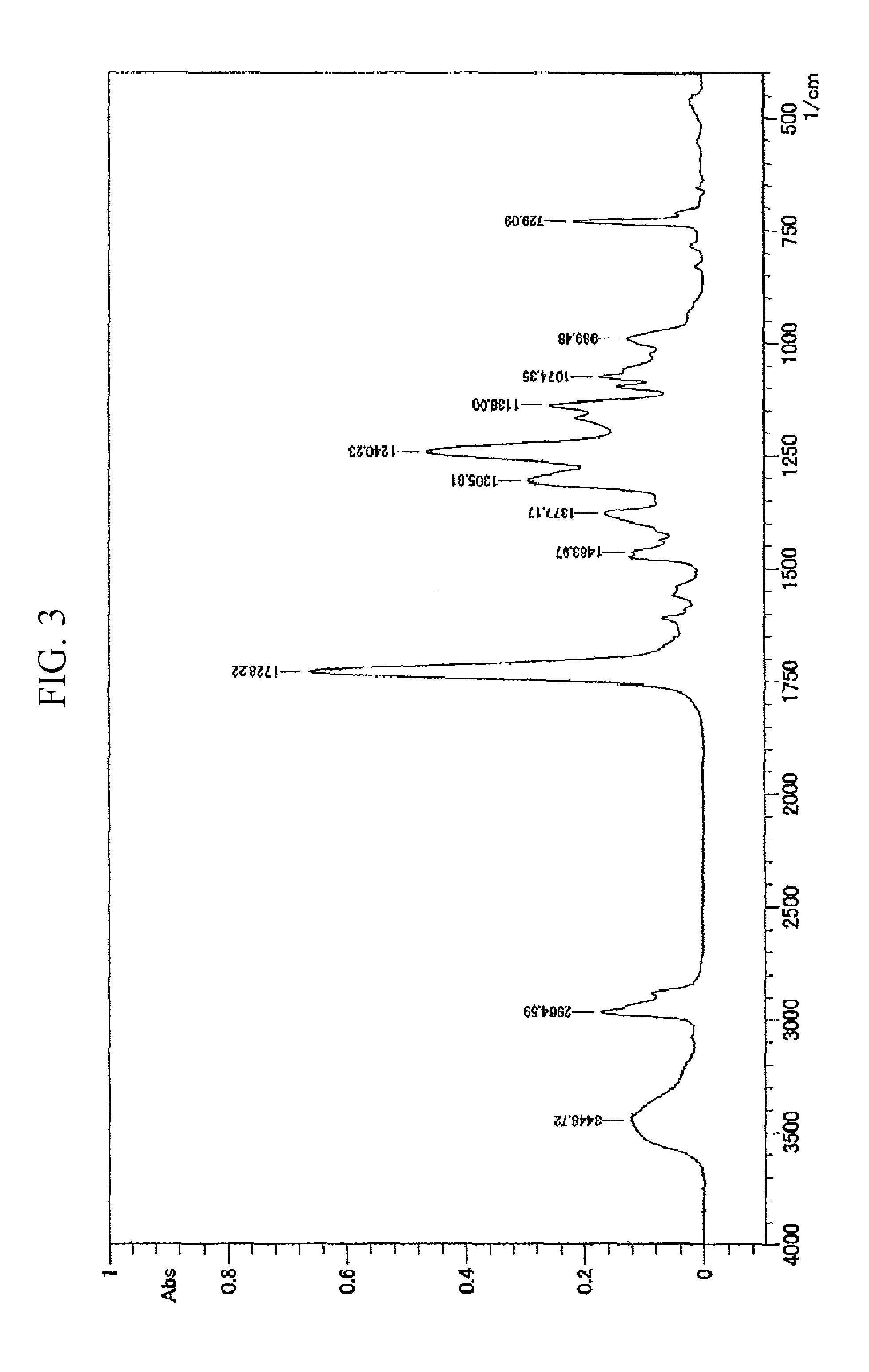 Electrophotographic photoreceptor, process for producing the electrophotographic photoreceptor, and electrophotographic device