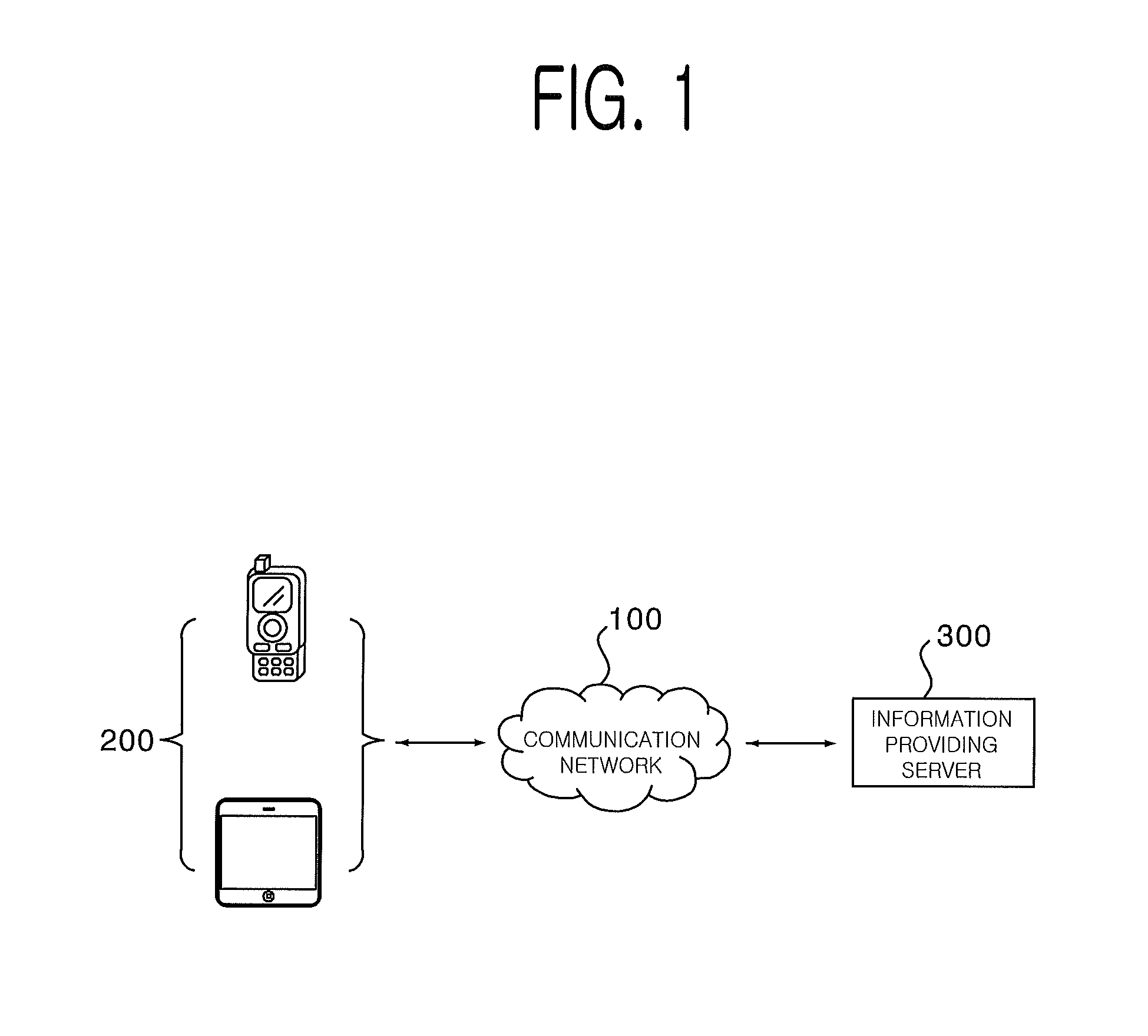 Method for accessing information on character by using augmented reality, server, and computer readable recording medium