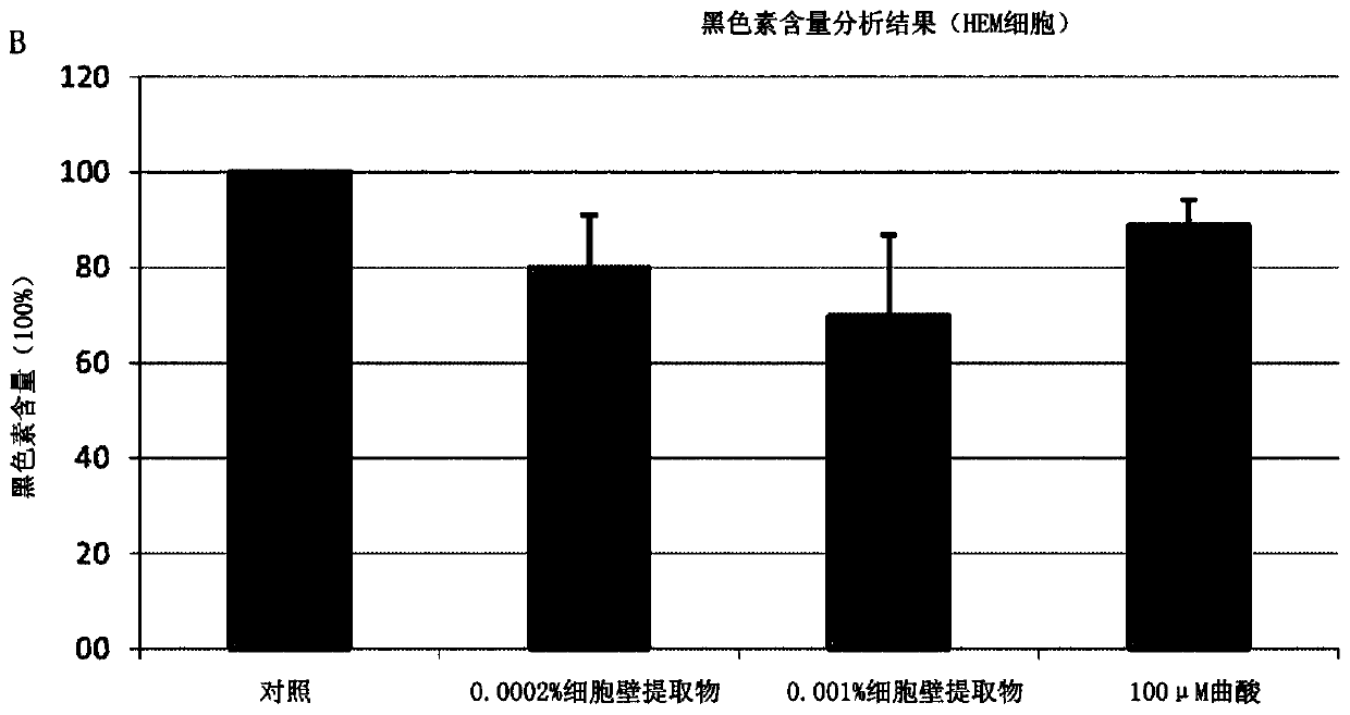 Natural anti-stimulation repair factor and preparation method thereof