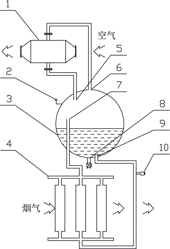 Plate type coupled low-temperature flue gas waste heat recovery device used for air heating