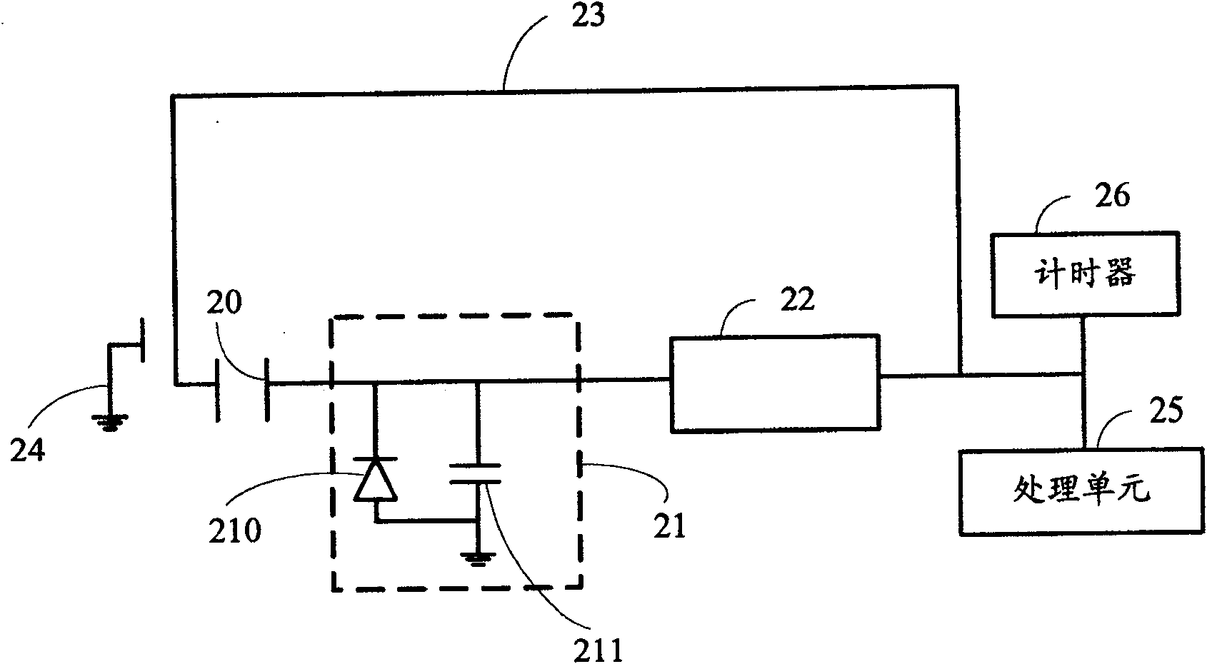 Cursor controlling device and method