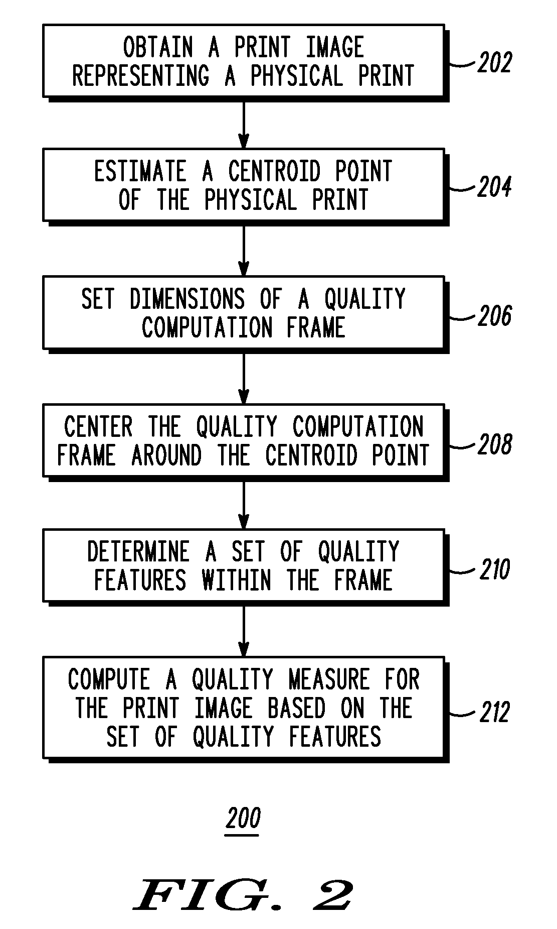 Method and apparatus for determining print image quality