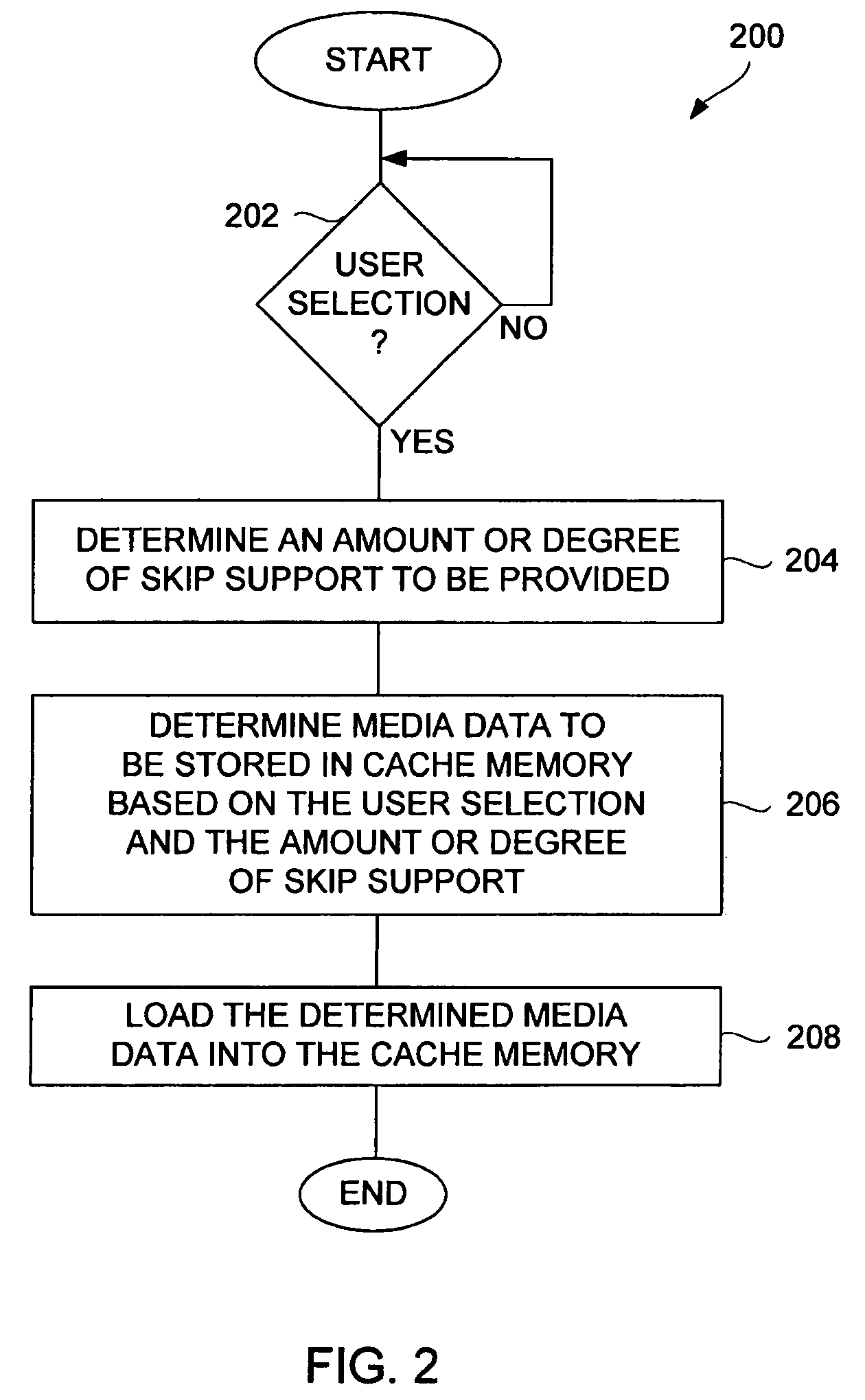 Media device with intelligent cache utilization