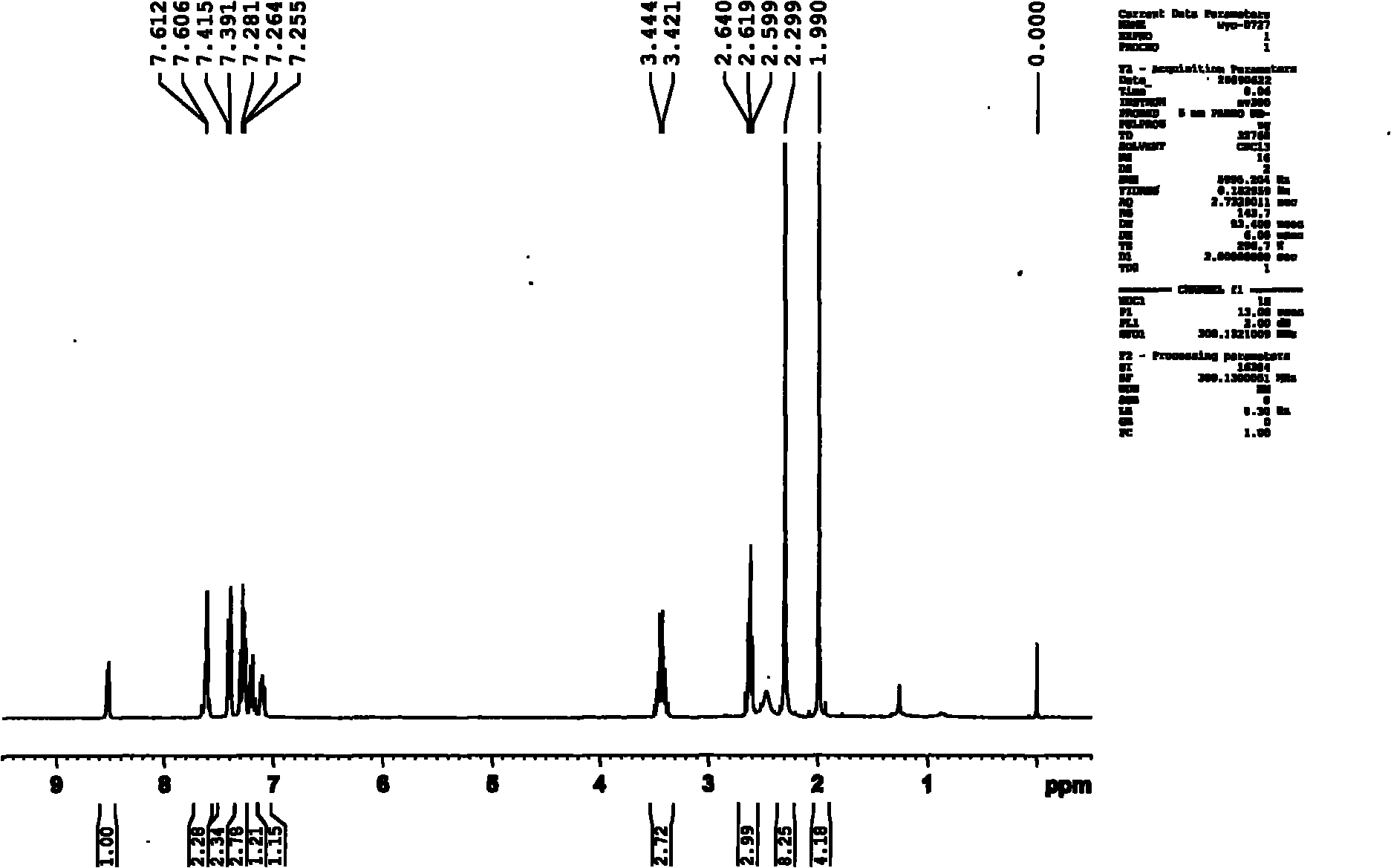 Method for synthesizing doxylamine succinate