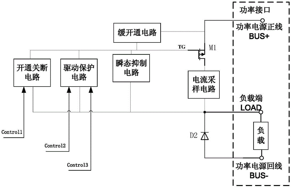 Power tube driving control circuit suitable for solid-state power controller