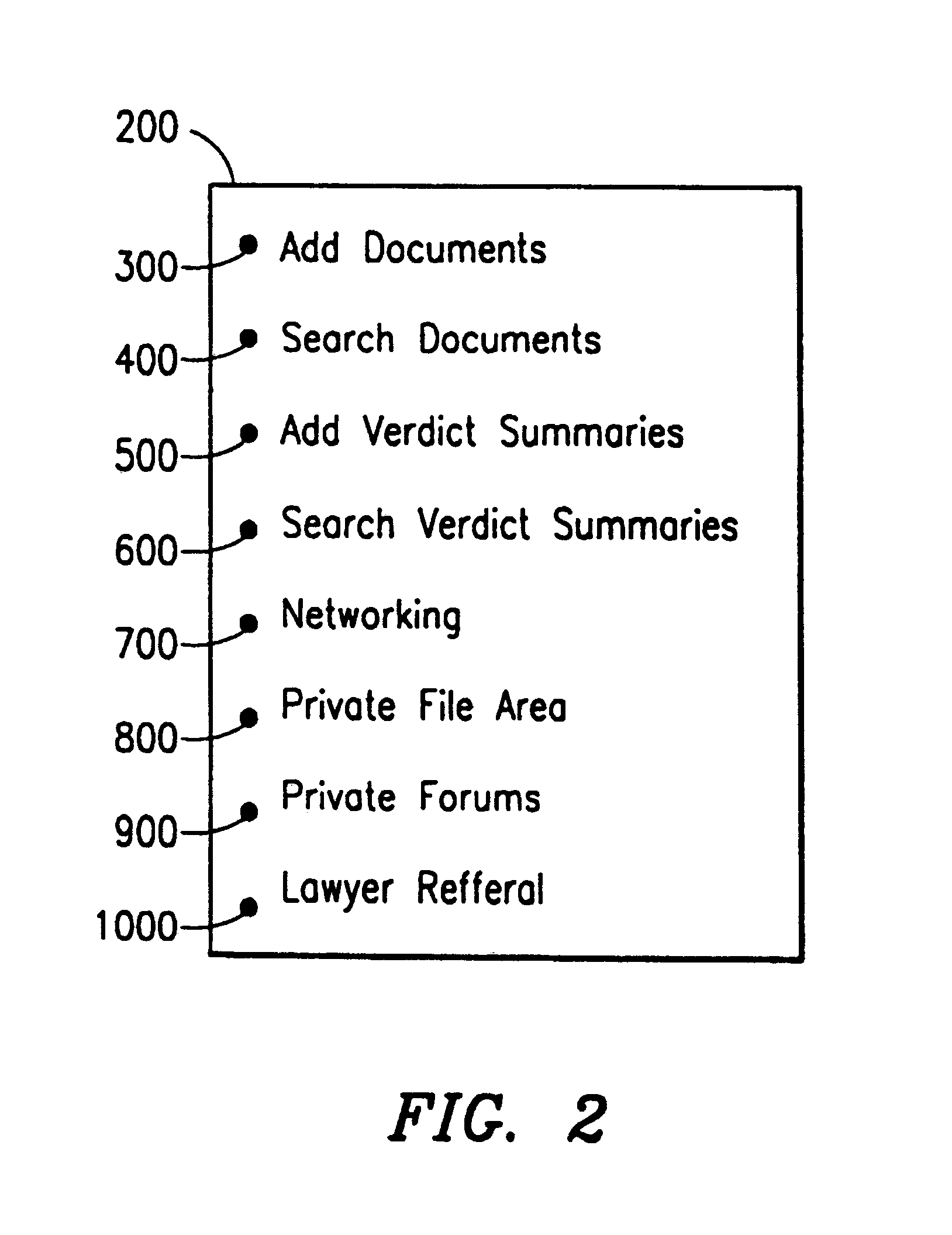 Information storage, retrieval and delivery system and method operable with a computer network