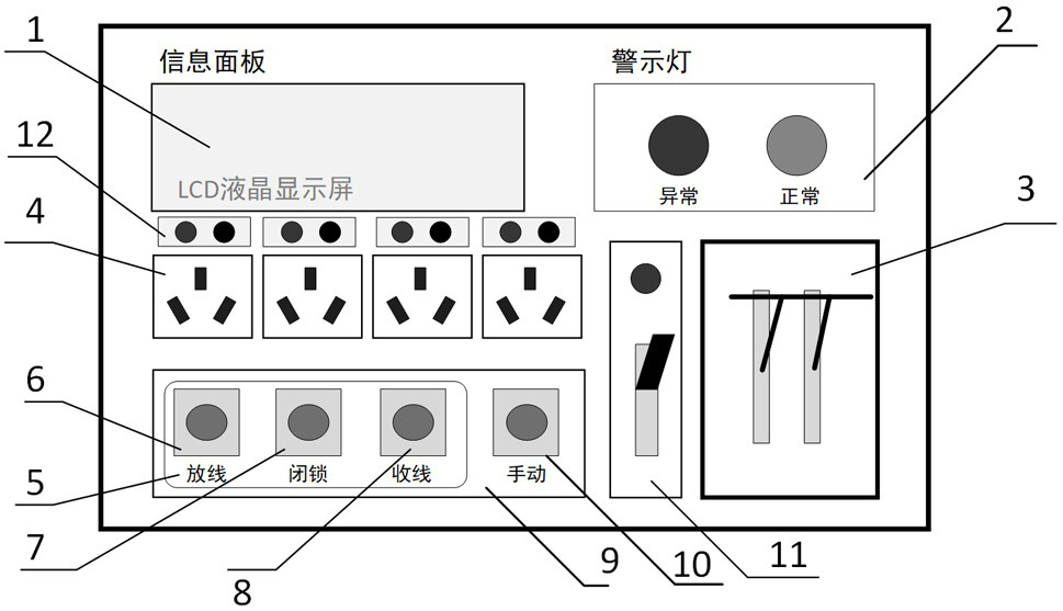 Power box take-up and pay-off control system