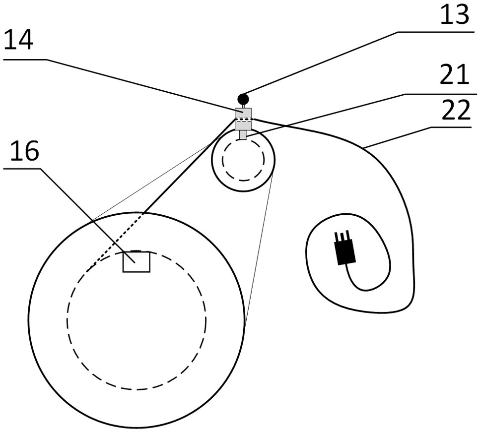 Power box take-up and pay-off control system