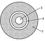 Coaxial nested type multi-mode ion source