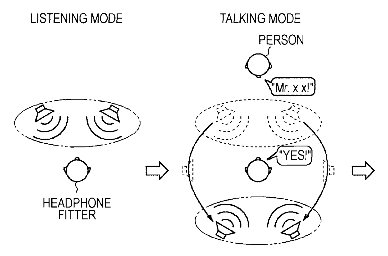 Reproducing device, headphone and reproducing method