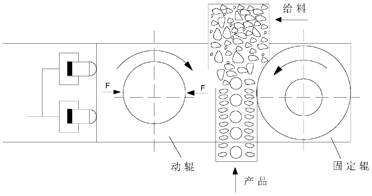 Coarse particle tailing discarding sorting system based on hydraulic flotation technology