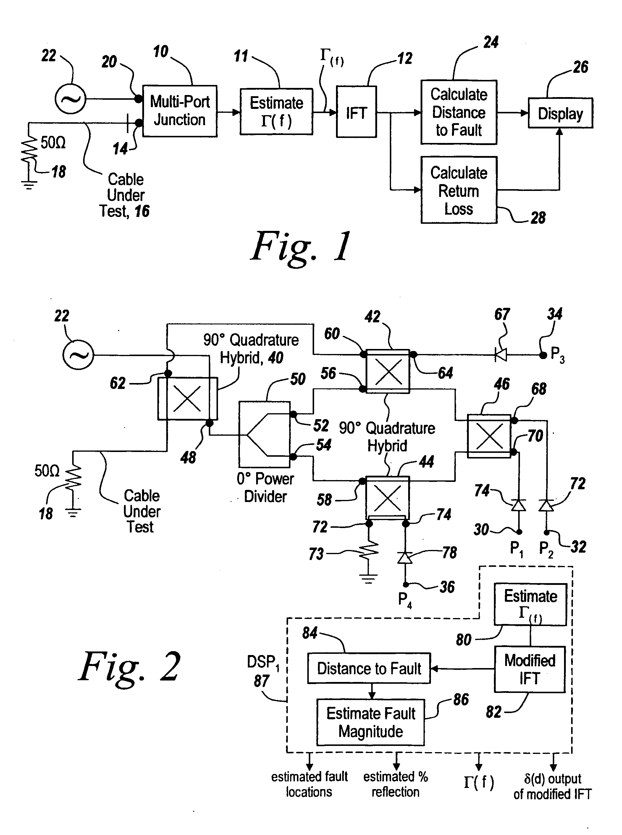 Method and apparatus for transmission line and waveguide testing