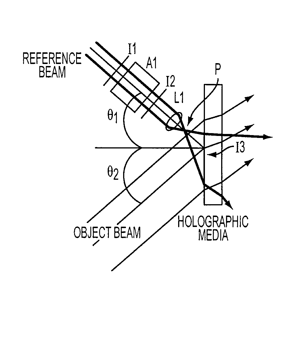 Method for improved holographic recording using beam apodization