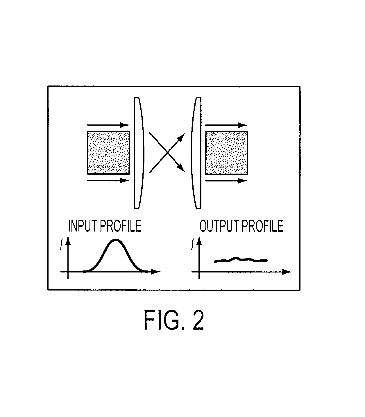 Method for improved holographic recording using beam apodization