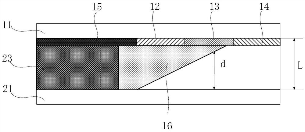 Special-shaped display panel, display device and preparation method of display panel