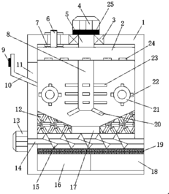 Raw material pretreatment device for paper product production