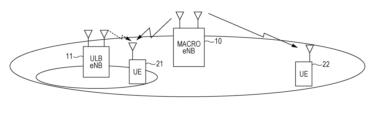 Base station apparatus and terminal device