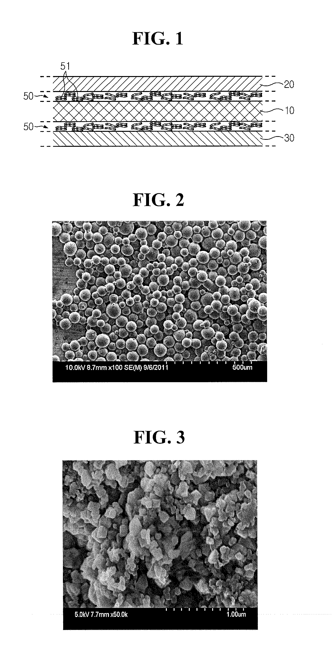 Lithium secondary battery and preparation thereof
