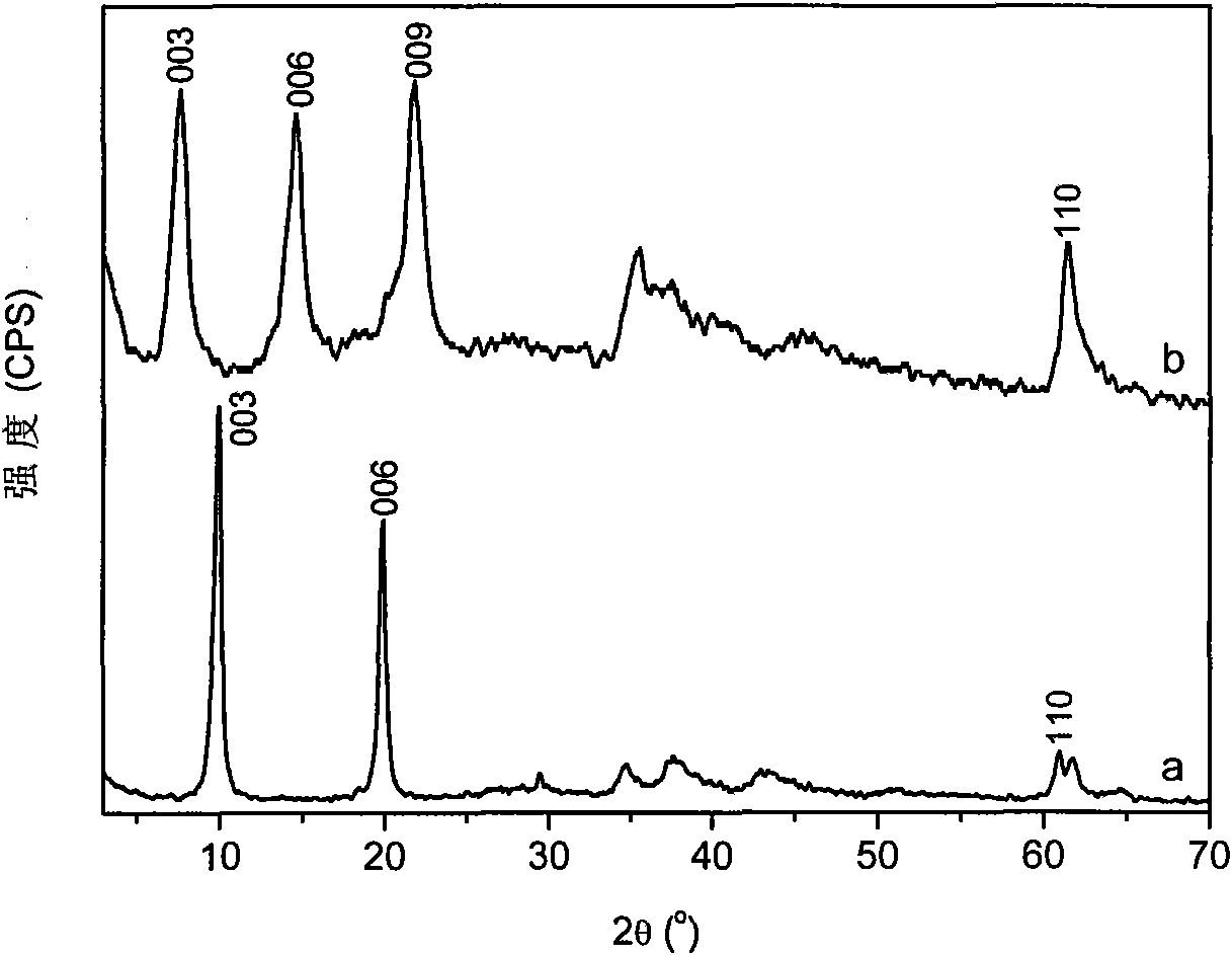 Phosphorus-based organic matter intercalation structure selective infrared absorption material, preparation method and application thereof