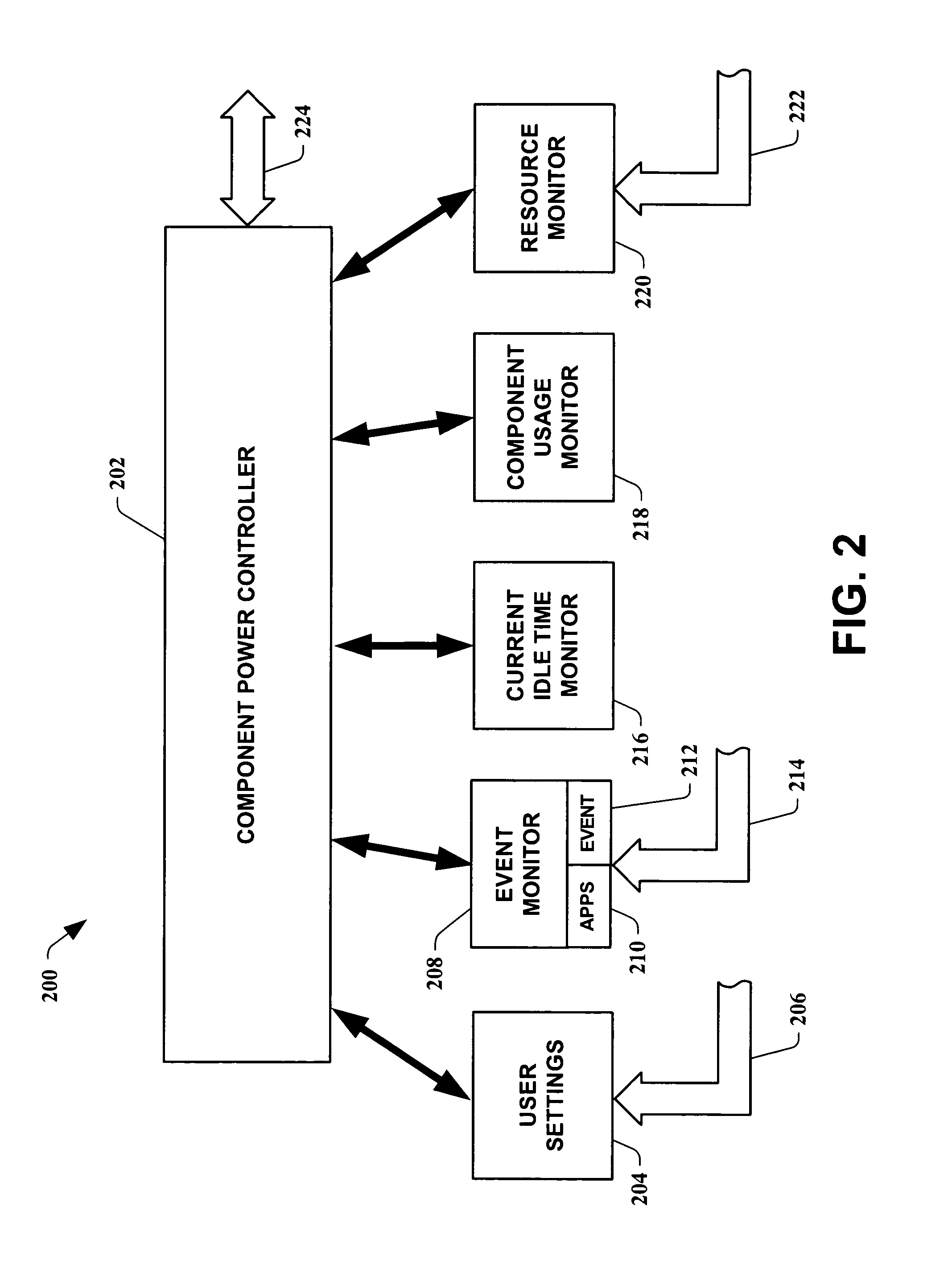 Dynamic power control apparatus, systems and methods