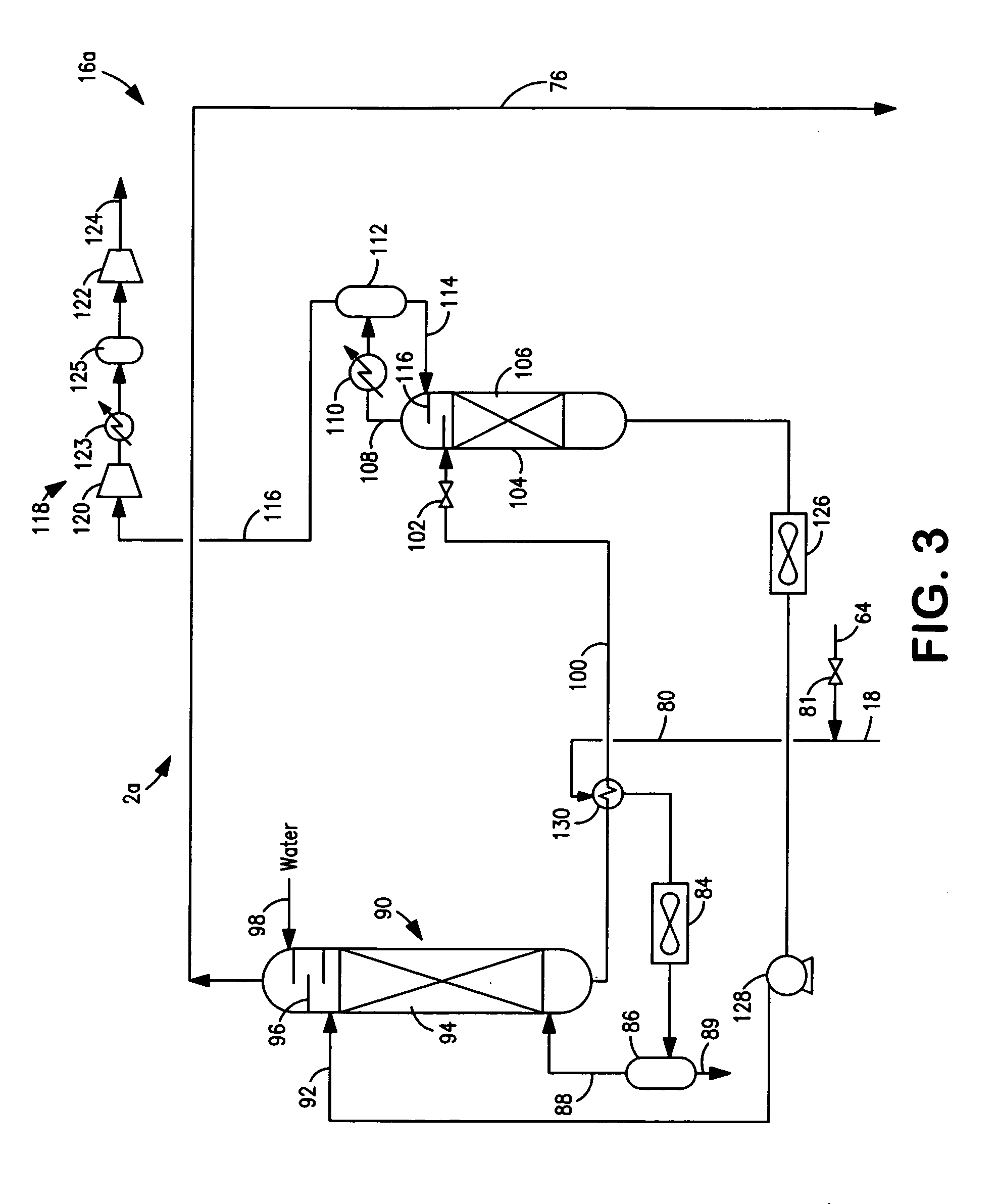 Method of recovering carbon dioxide from a synthesis gas stream