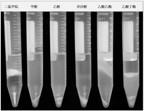 A method for rapidly and efficiently extracting active antibacterial substance hsaf in fermentation broth