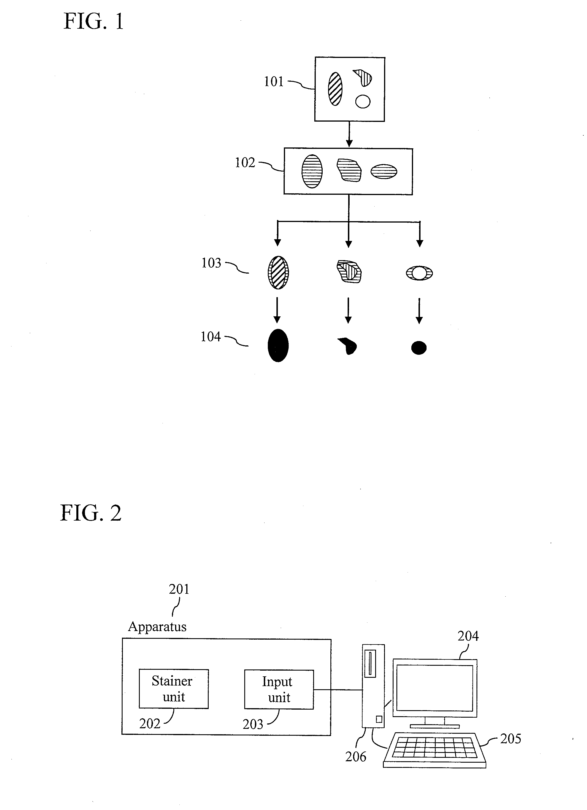 Method and device for dividing area of image of particle in urine