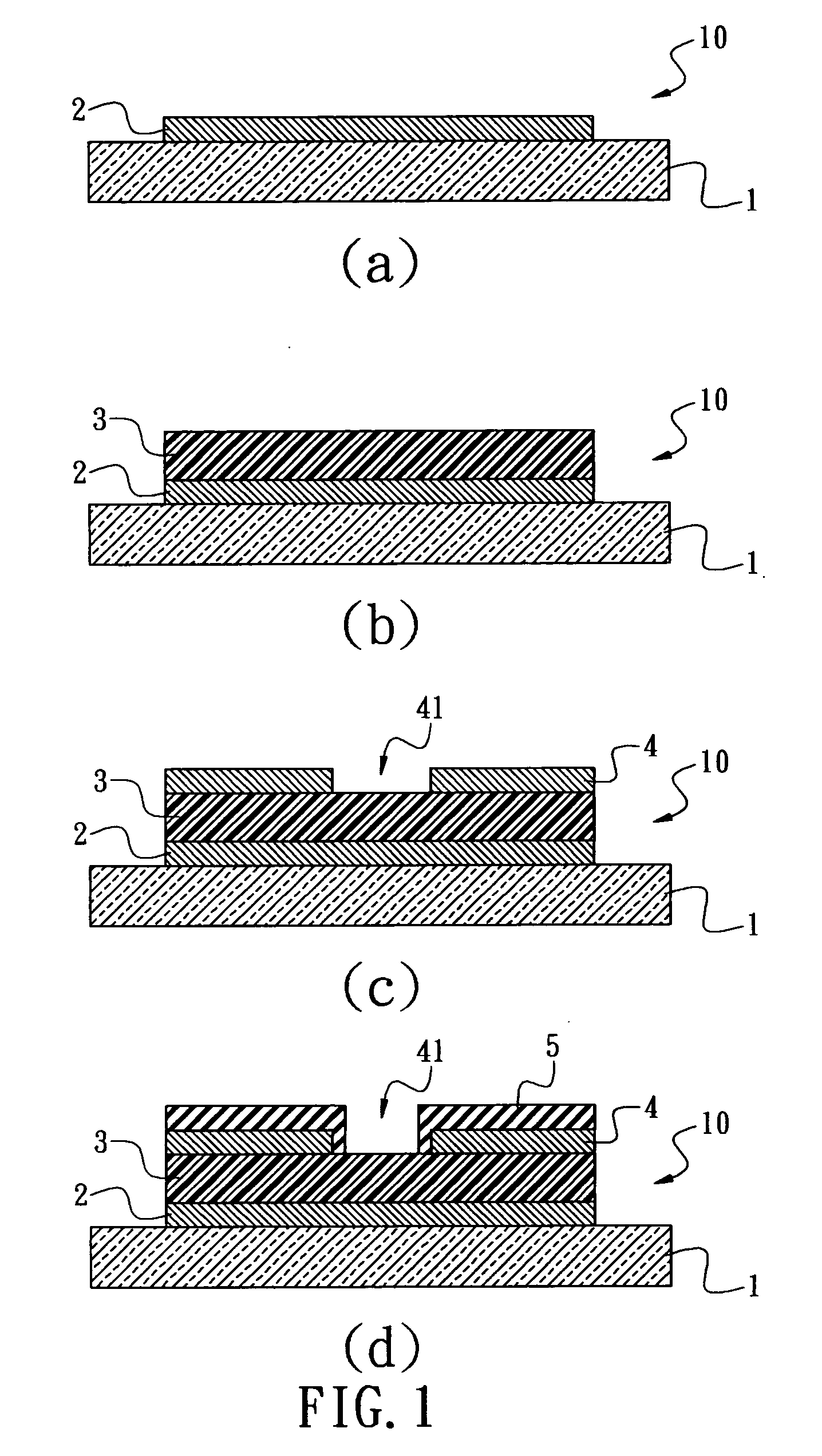 Method for enhancing homogeneity and effeciency of carbon nanotube electron emission source of field emission display
