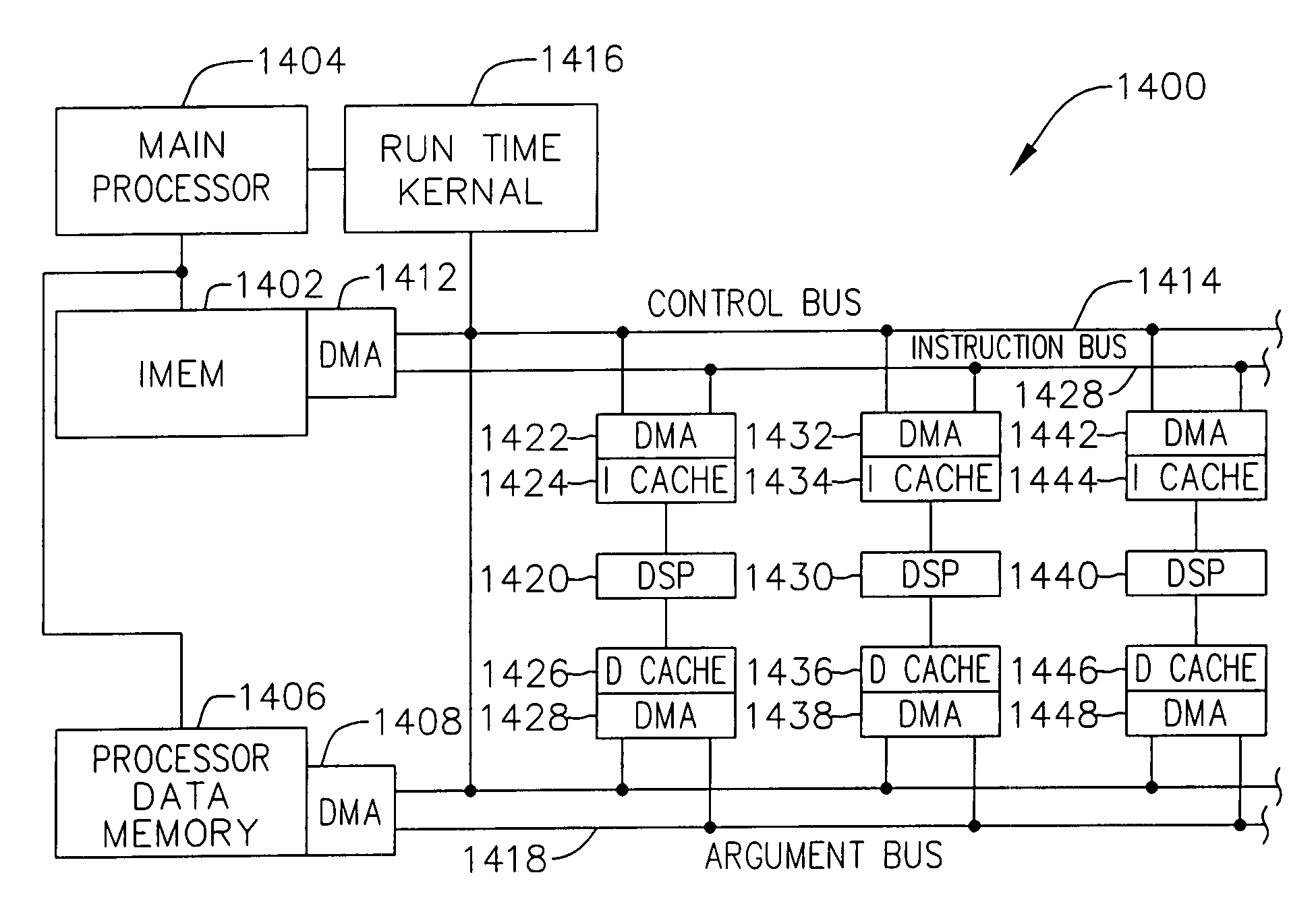 System and method for executing hybridized code on a dynamically configurable hardware environment