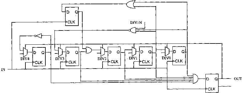 High-speed programmable frequency divider