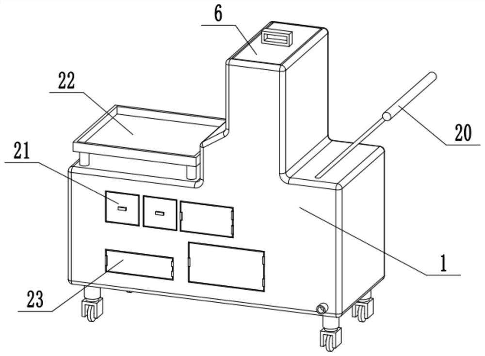 Medical waste classification equipment