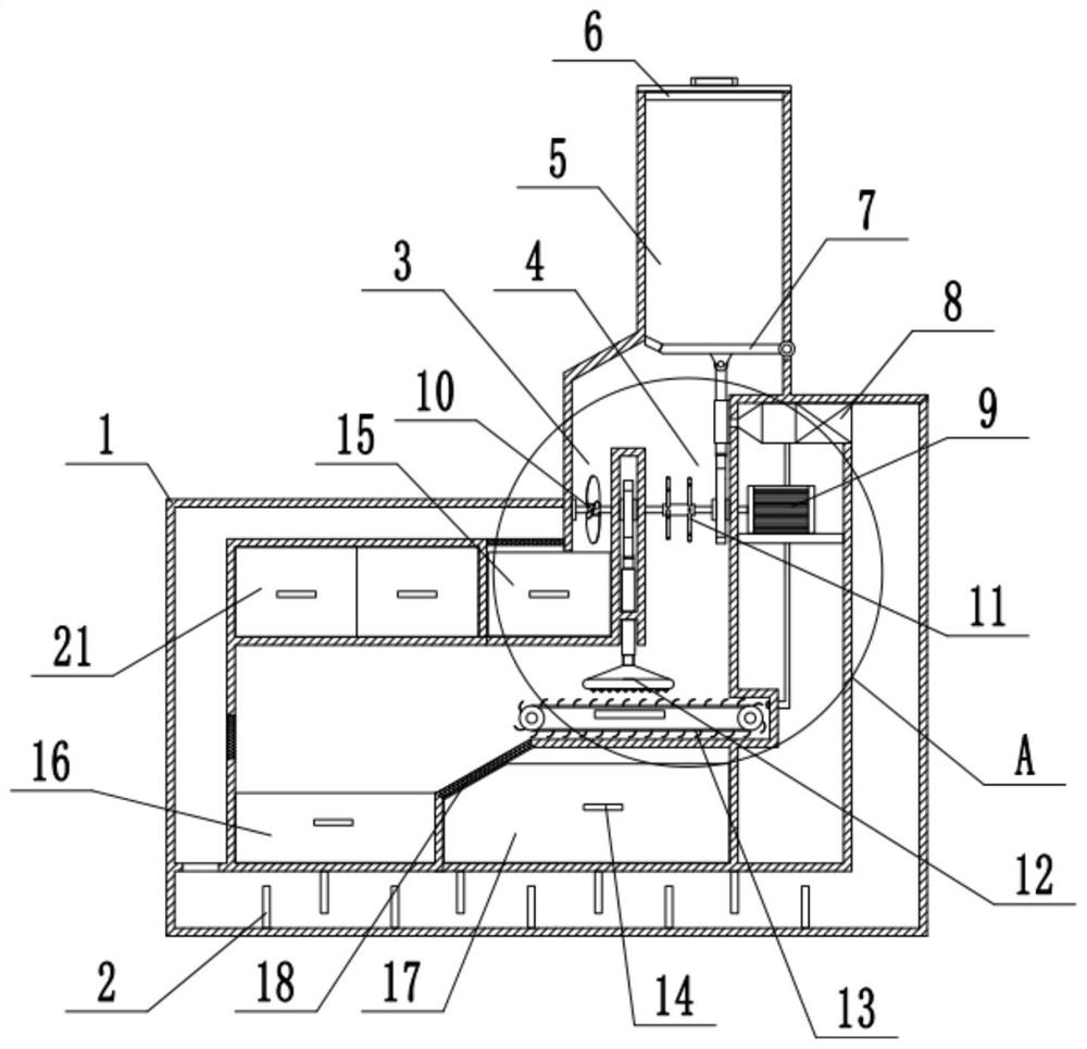 Medical waste classification equipment