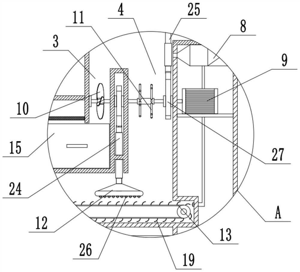 Medical waste classification equipment