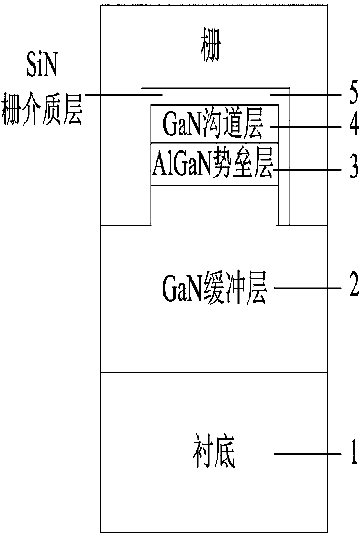 T-gate N-plane GaN/AlGaN fin high electron mobility transistor