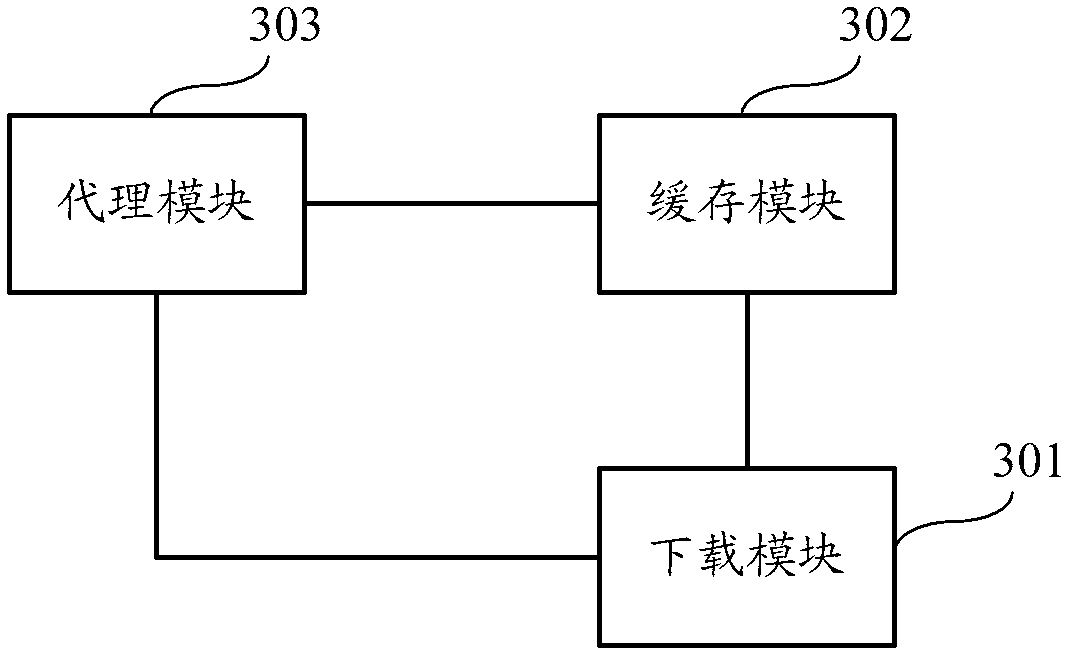 Method and device for loading webpage game