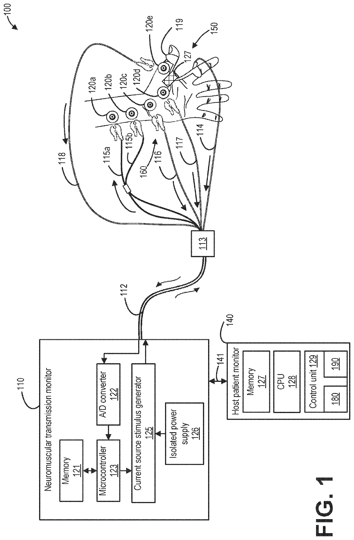Method and system for neuromuscular transmission measurement