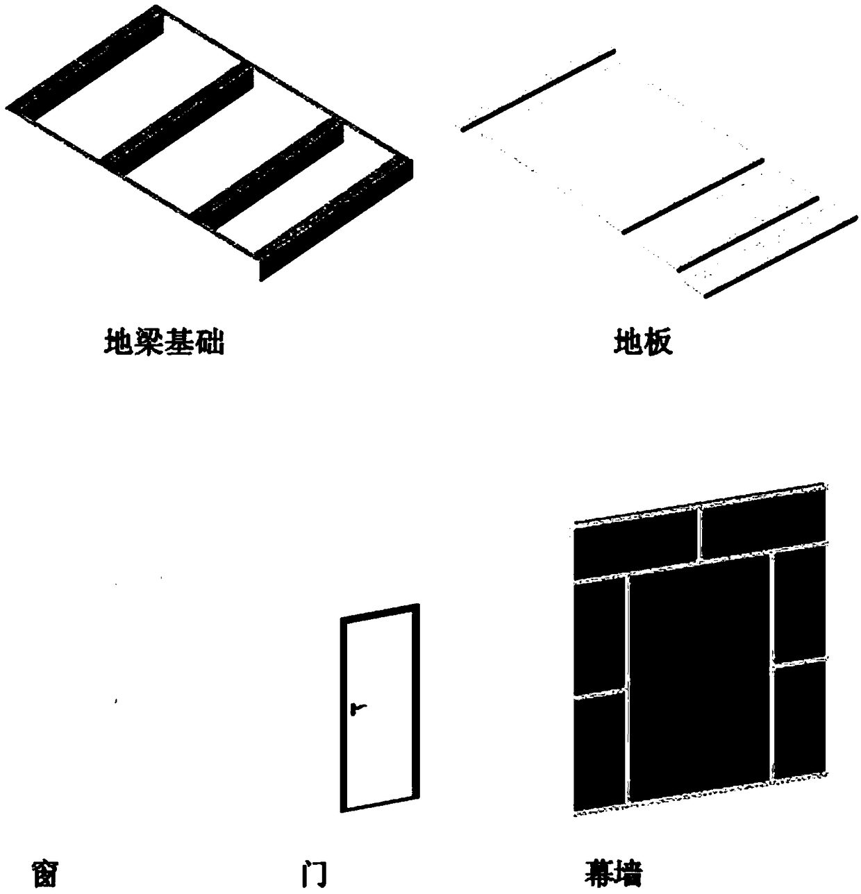 BIM (Building Information Model)-based temporary-building designing and modeling method and system