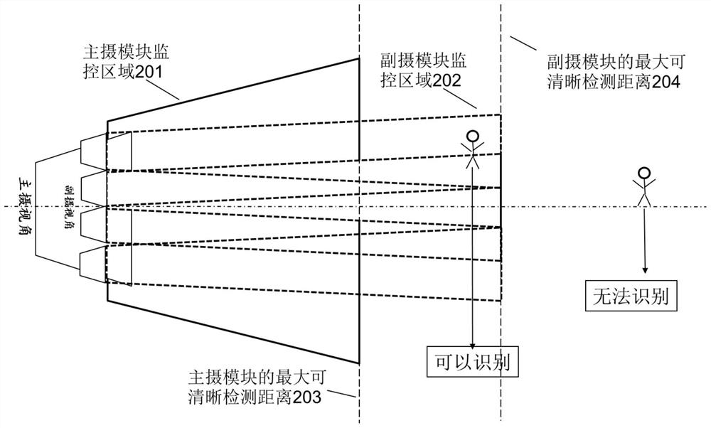 Optical path switching method and monitoring module