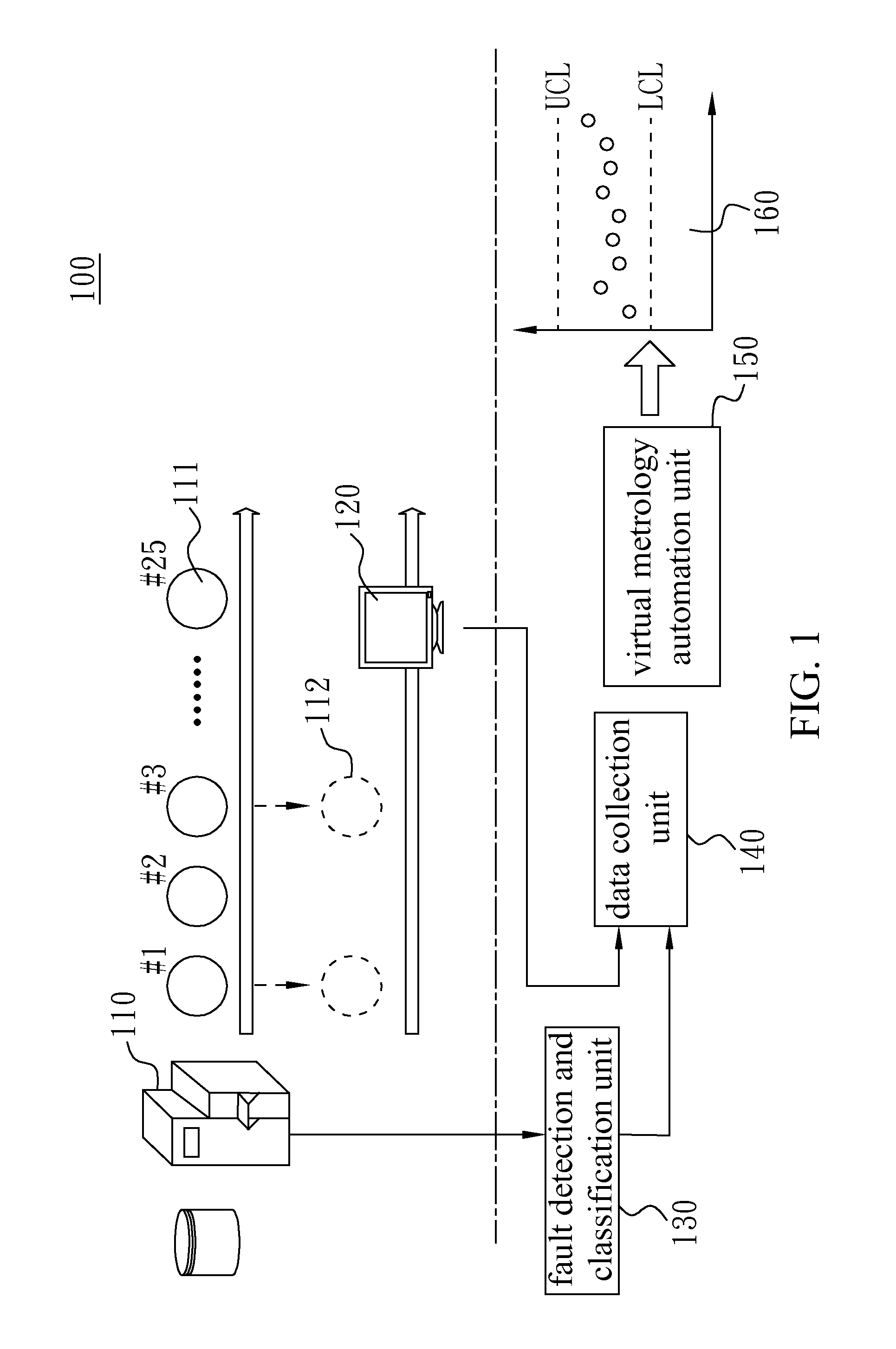 Process quality predicting system and method thereof