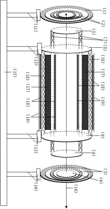 Fabrication method for combined cylindrical discharge high-power gas laser and combined cylindrical discharge high-power gas laser device