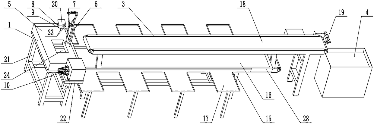 A production line for sausage packaging