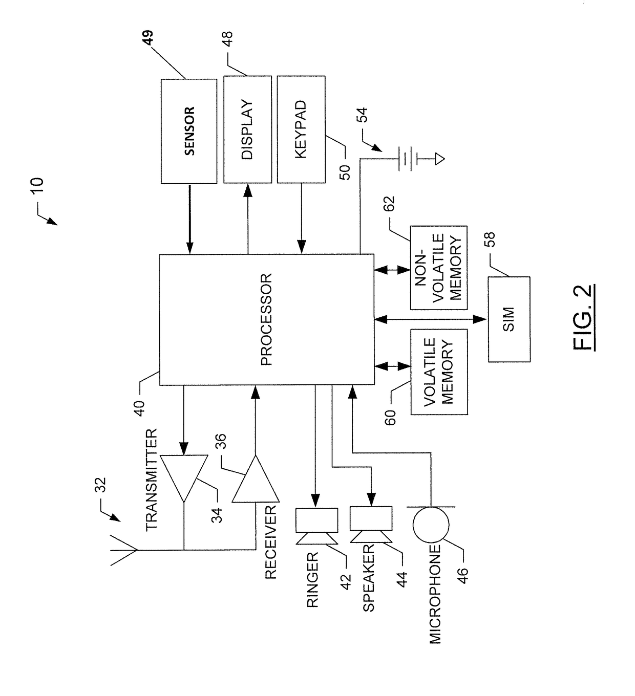 Method and apparatus for generating a dynamic environmental profile for transport of cargo