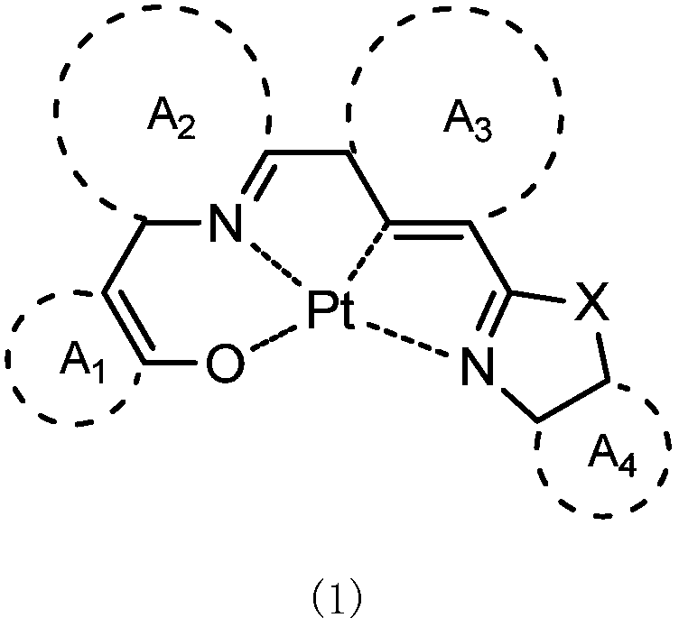 Tetradentate platinum (II) complex material based on oxazole, thiazole or imidazole and its application